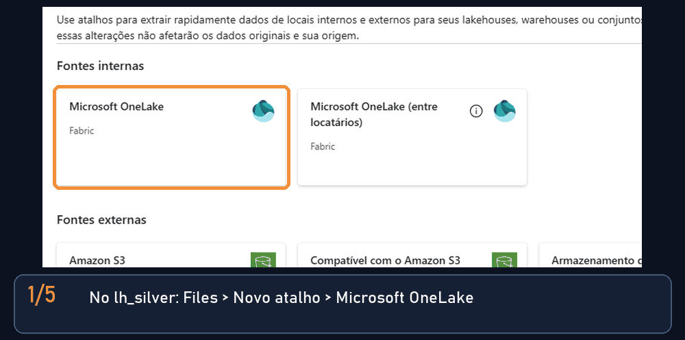 Animação com os prints do Fabric: criação do atalho em cinco passos, com destaque no clique de cada tela