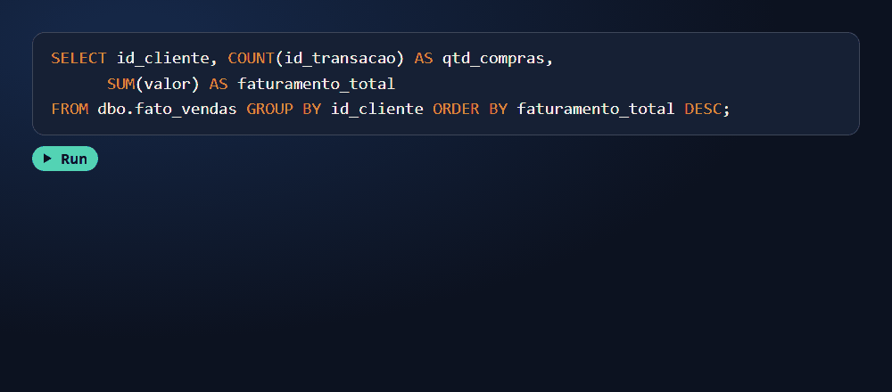 Animation: the SQL query runs and the result appears row by row
