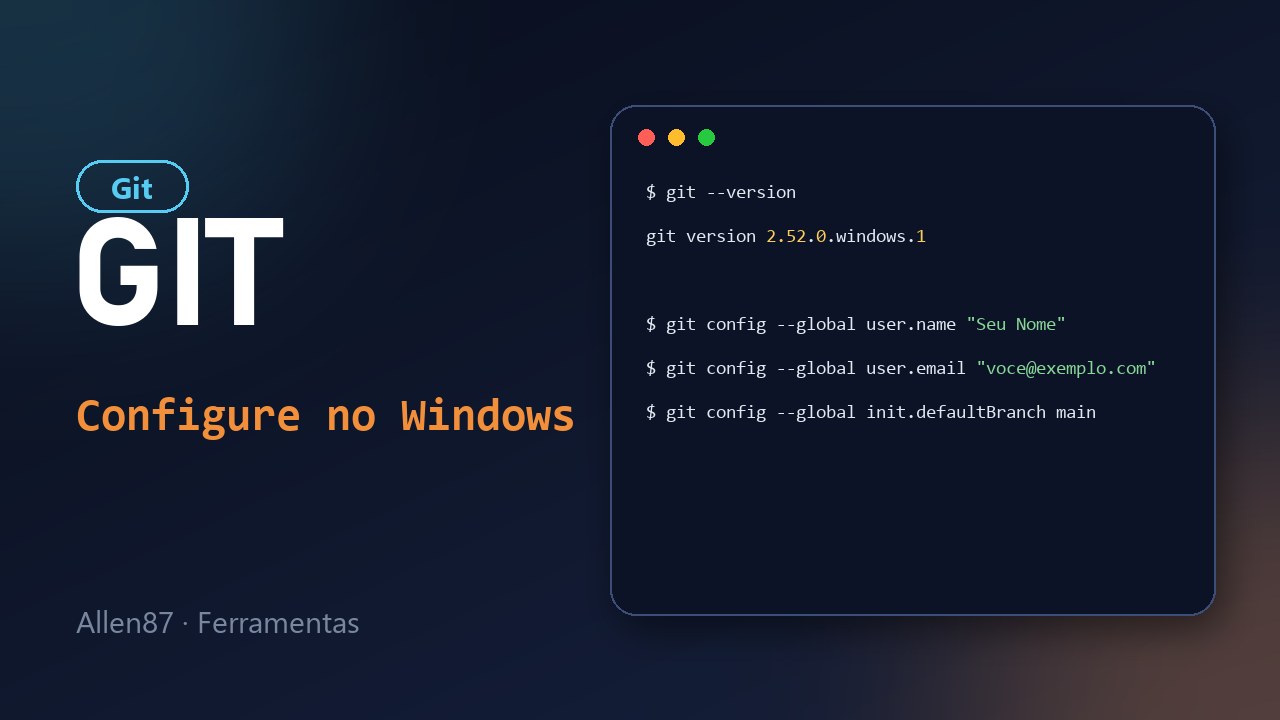 Painel de terminal com os comandos git config user.name, user.email e init.defaultBranch main