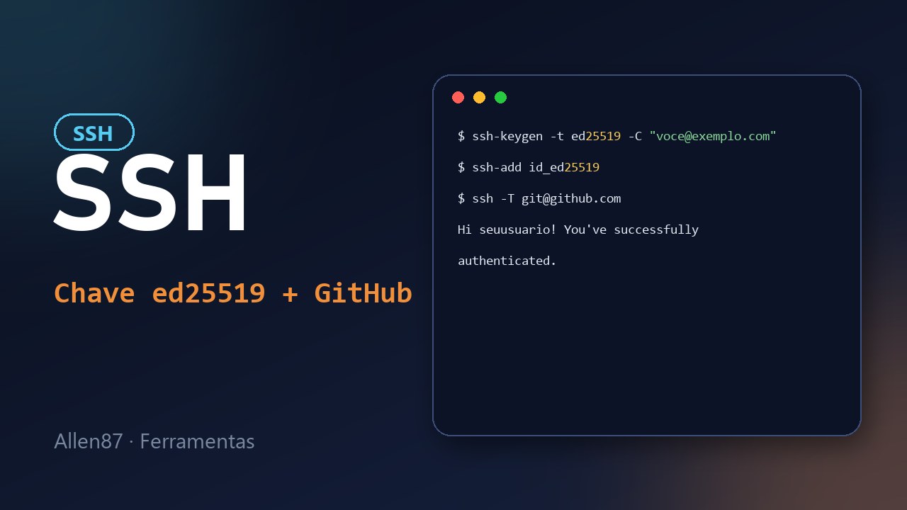 Panel de terminal con el comando ssh-keygen -t ed25519 sobre fondo oscuro